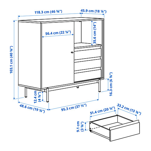 RÅDMANSÖ Measurement Illustration