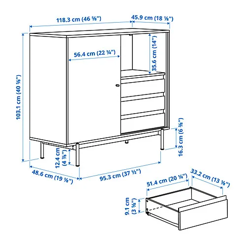 RÅDMANSÖ Measurement Illustration