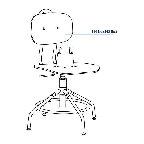 KULLABERG Measurement Illustration