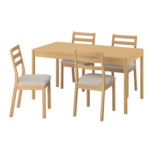 TONSTAD/TONSTAD meja dan 4 kursi