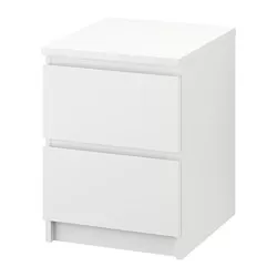 MALM