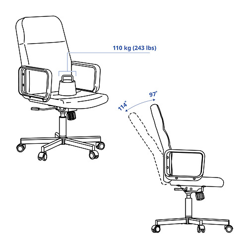 RENBERGET Measurement Illustration