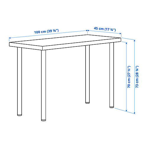 ADILS/LINNMON Measurement Illustration