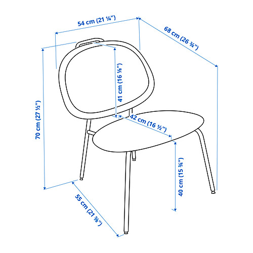 GÄVLE Measurement Illustration