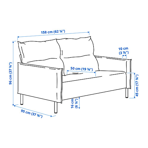 MANNARP Measurement Illustration