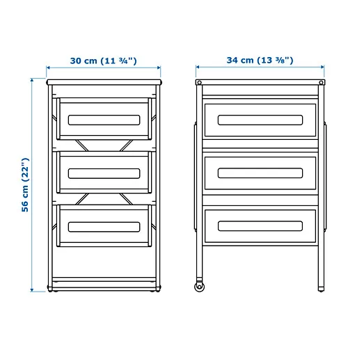 LENNART Measurement Illustration