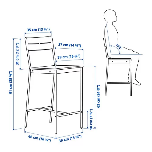 SANDSBERG Measurement Illustration