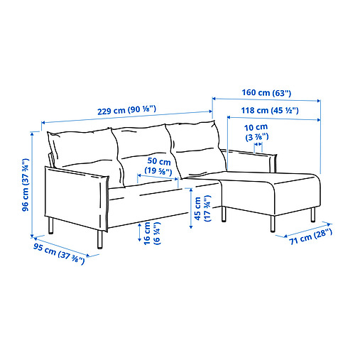 MANNARP Measurement Illustration