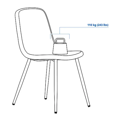 NORDMANSSKÄR Measurement Illustration