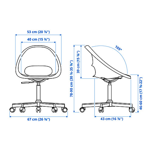 MALSKÄR/LOBERGET Measurement Illustration