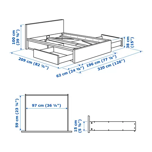 MALM Measurement Illustration