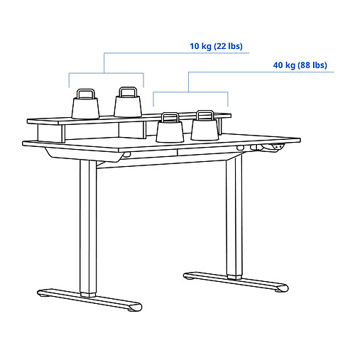TRAVSPORT Measurement Illustration