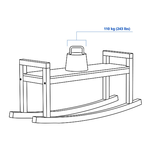 IKEA PS 2026 Measurement Illustration