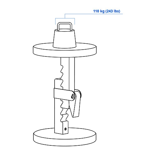 IKEA PS 2026 Measurement Illustration