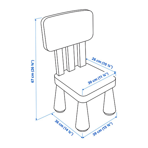 MAMMUT Measurement Illustration