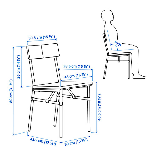 GRÖTÅN Measurement Illustration