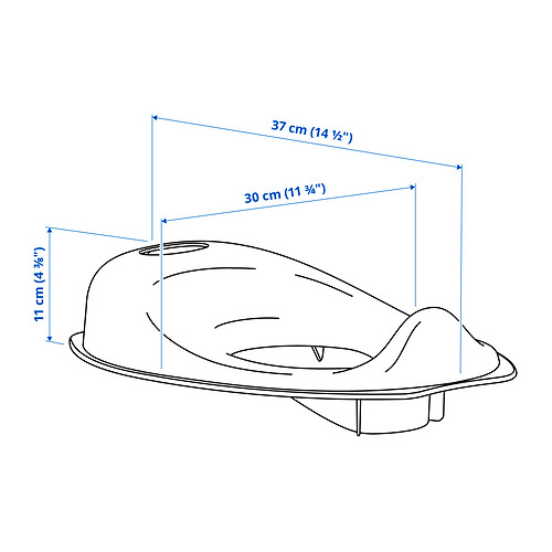 TOSSIG Measurement Illustration