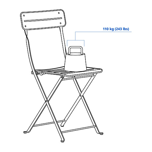 SUNDSÖ Measurement Illustration