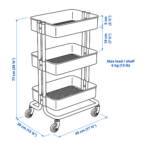 RÅSKOG Measurement Illustration