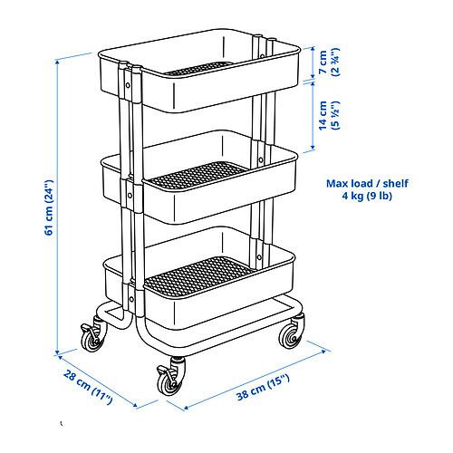RÅSKOG Measurement Illustration
