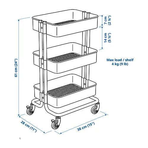 RÅSKOG Measurement Illustration