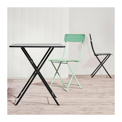 SUNDSÖ table