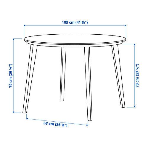 LISABO Measurement Illustration