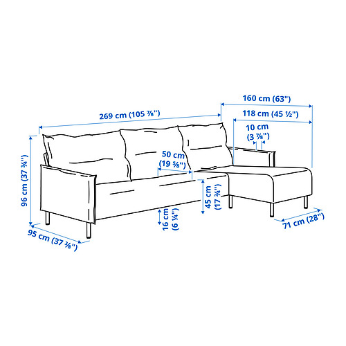MANNARP Measurement Illustration