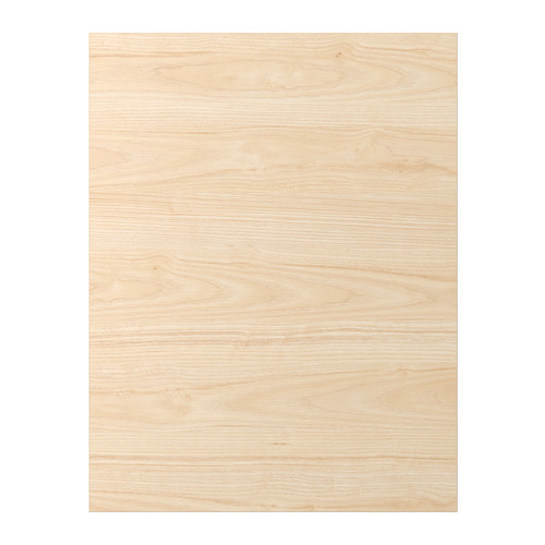 ASKERSUND panel penutup