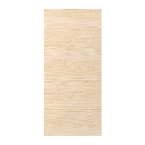 ASKERSUND panel penutup