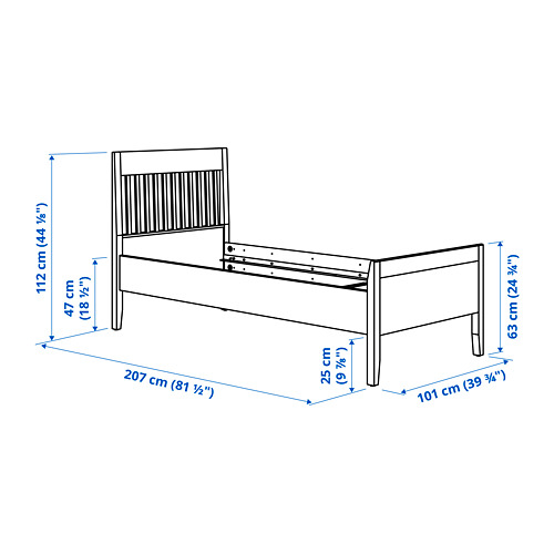 IDANÄS Measurement Illustration