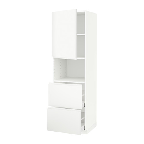 METOD/MAXIMERA kab tinggi u micro dg pintu/2 laci