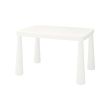 MAMMUT - Children's table, in/outdoor white, 77x55 cm