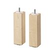BJURVALLA - leg, birch, 17 cm | IKEA Indonesia - PE984090_S2