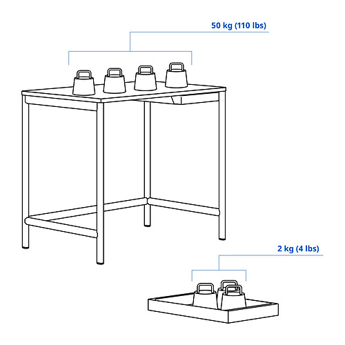 ENKROKEN Measurement Illustration