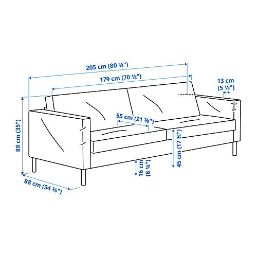 SALTSJÖBADEN Measurement Illustration