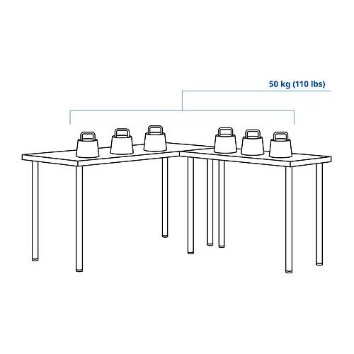 LAGKAPTEN/LINNMON Measurement Illustration