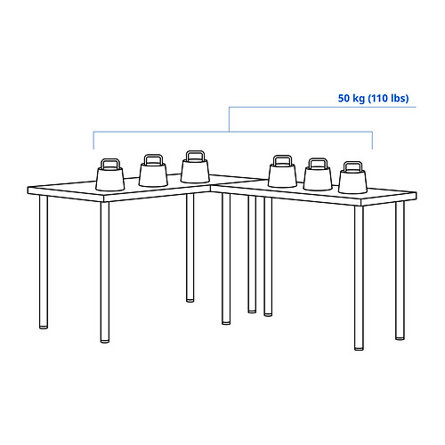 LAGKAPTEN/LINNMON Measurement Illustration