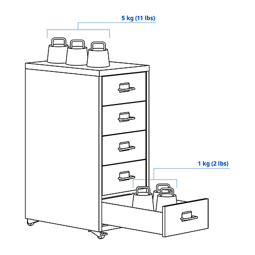 HELMER Measurement Illustration