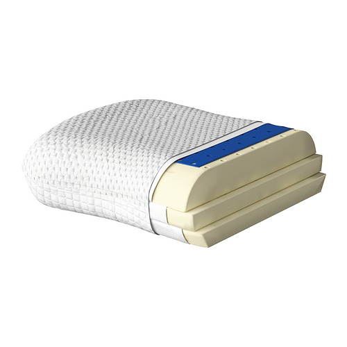 RAMSLÖKSMAL bantal ergonomis, berbagai posisi