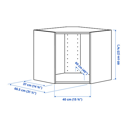 METOD Measurement Illustration