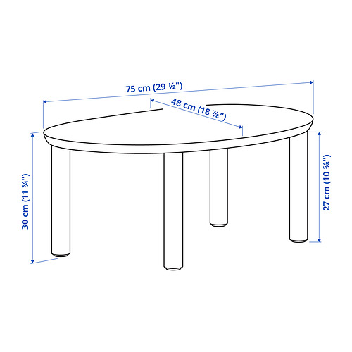 ÖRTRÄSK Measurement Illustration