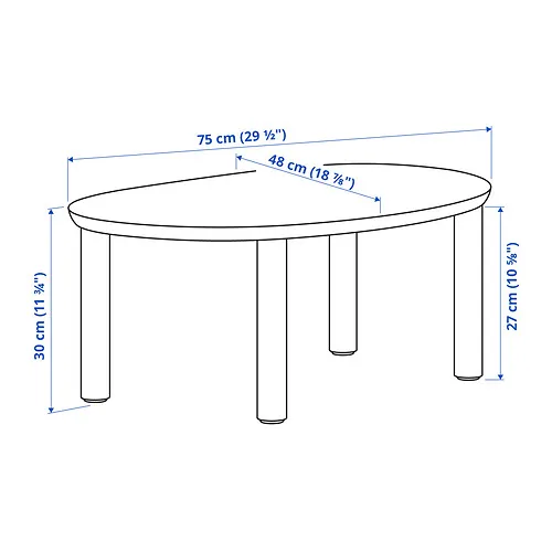 ÖRTRÄSK Measurement Illustration