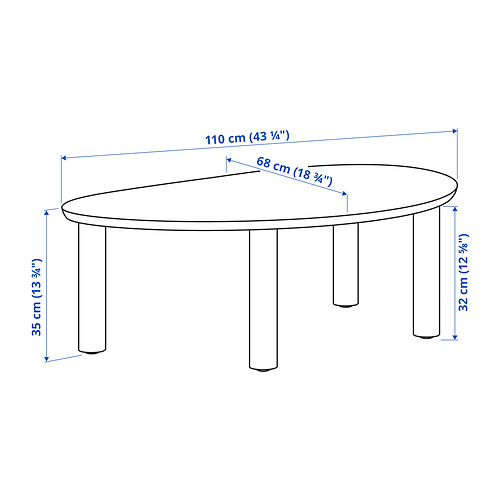 ÖRTRÄSK Measurement Illustration