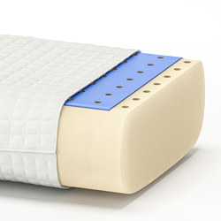 KLUBBSPORRE - Bantal ergonomis, terlentang+miring, 41x70 cm