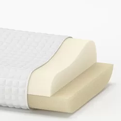 ROSENSKÄRM - Bantal ergonomis, terlentang+miring, 33x50 cm