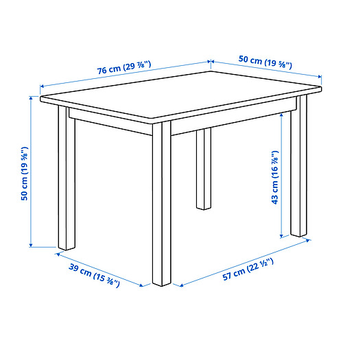 SUNDVIK Measurement Illustration