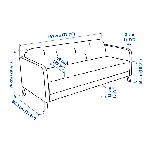 LINANÄS Measurement Illustration