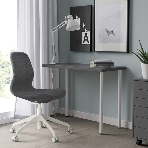 ADILS/LINNMON table
