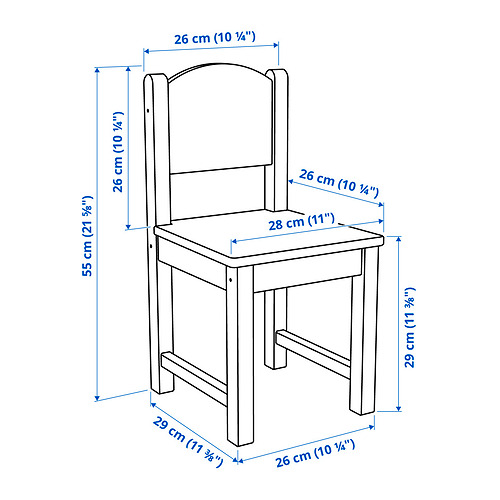 SUNDVIK Measurement Illustration